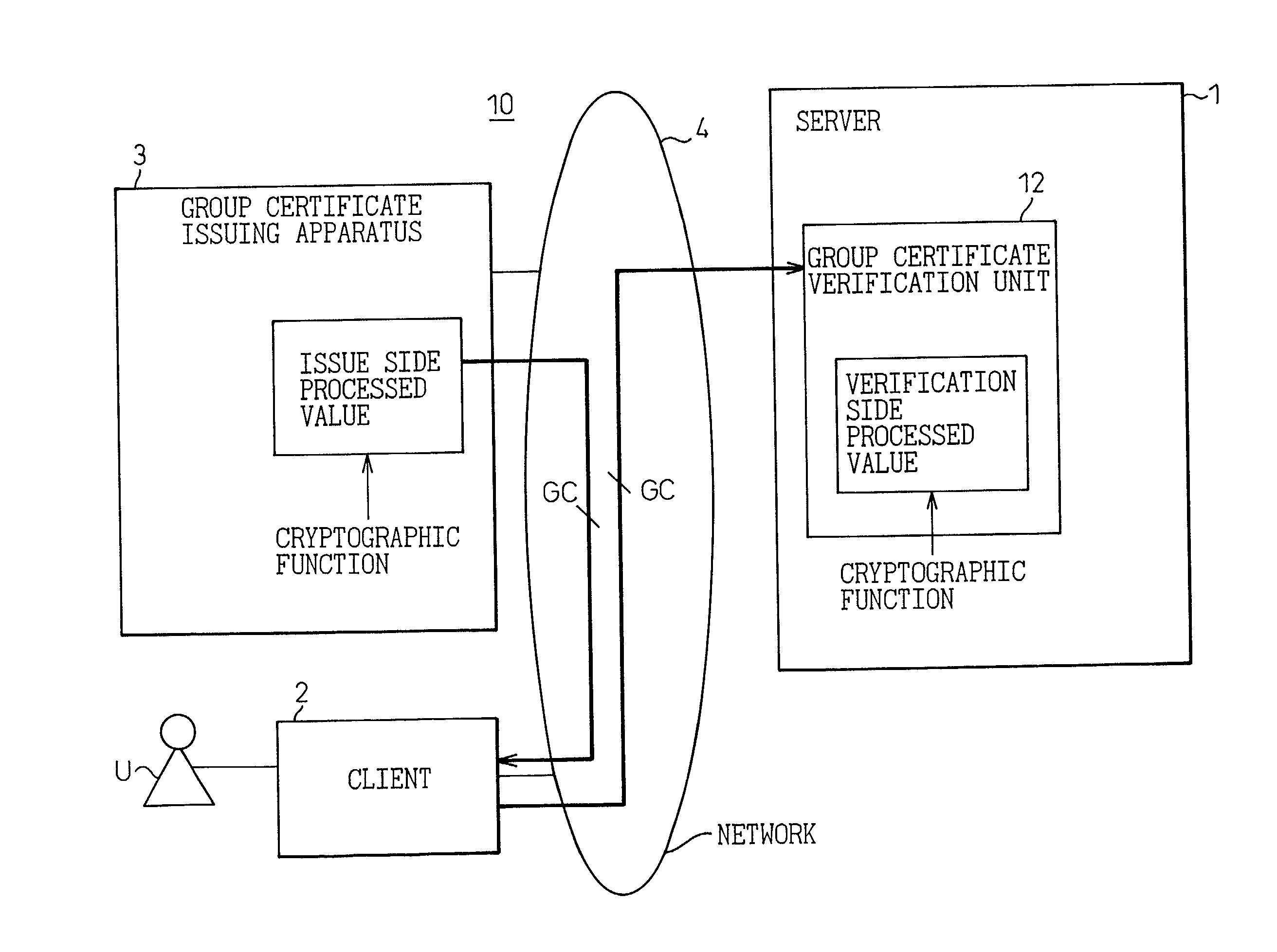 System and method for distributed group management