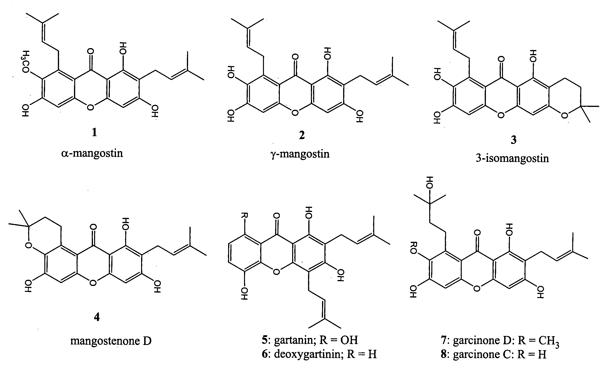 Nutraceutical composition from garcinia mangostana