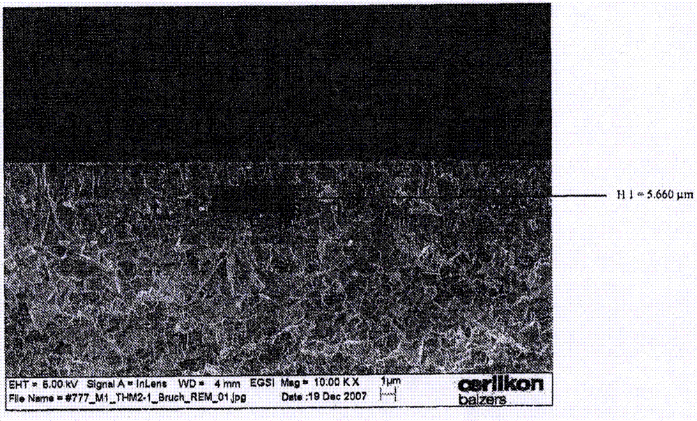 Method for producing cubic zirconia layers