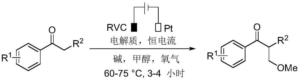 A kind of method for realizing methylation reaction of ketone α position under electrochemical conditions