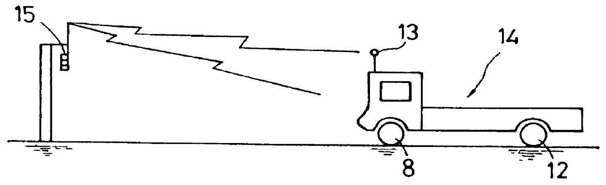 Hybrid powered automobile with controller