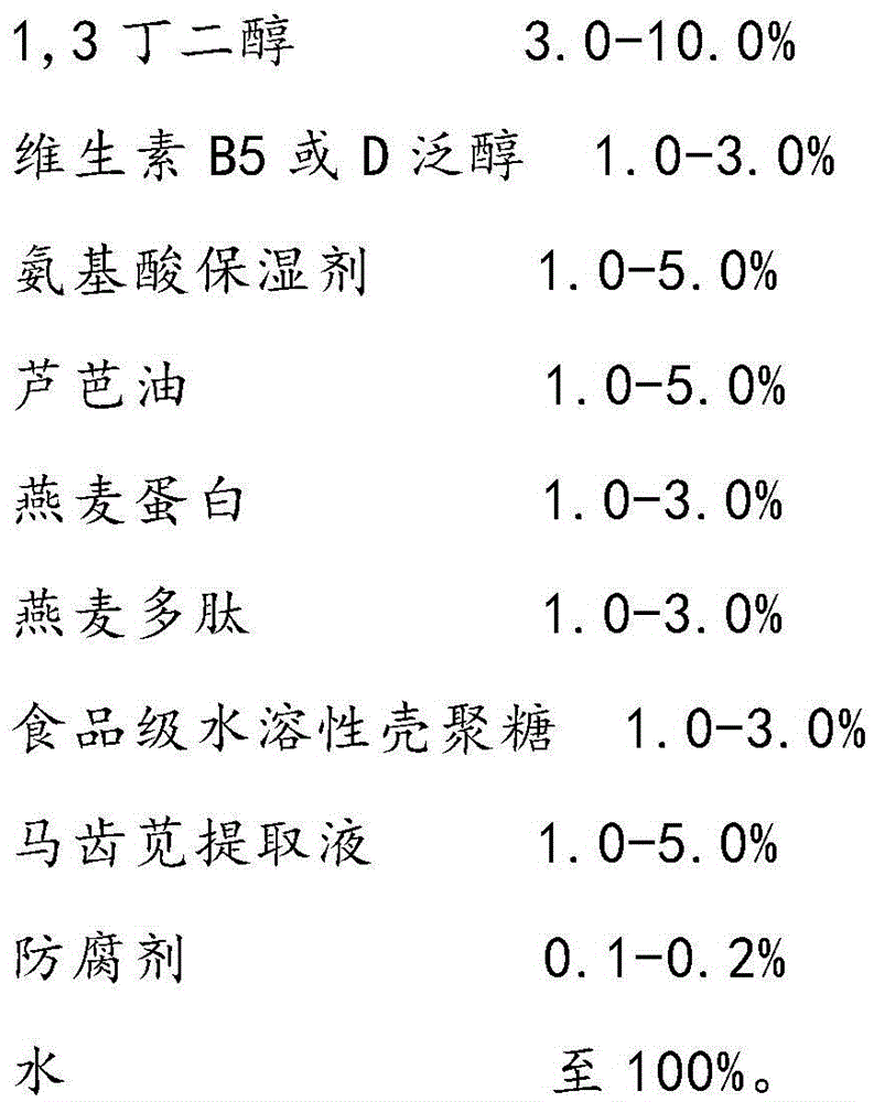 A kind of cosmetic containing chitosan