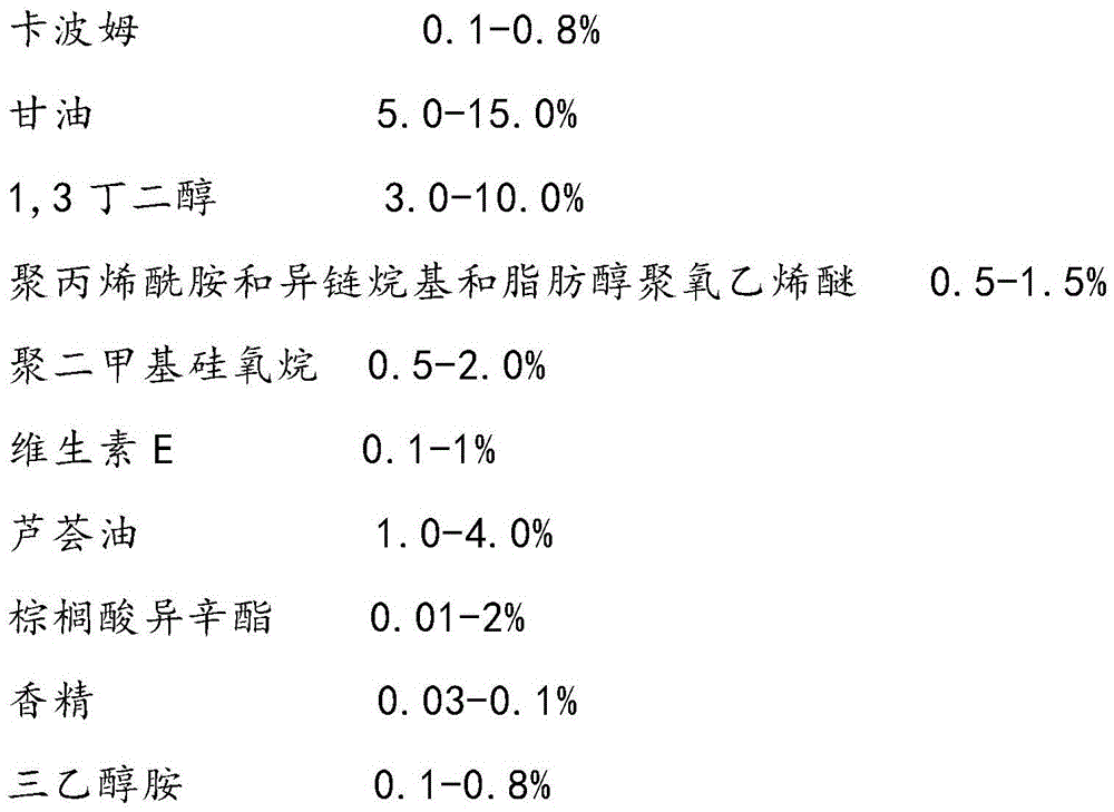 A kind of cosmetic containing chitosan