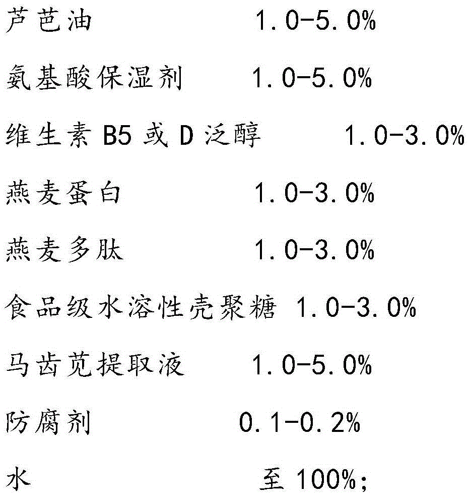 A kind of cosmetic containing chitosan