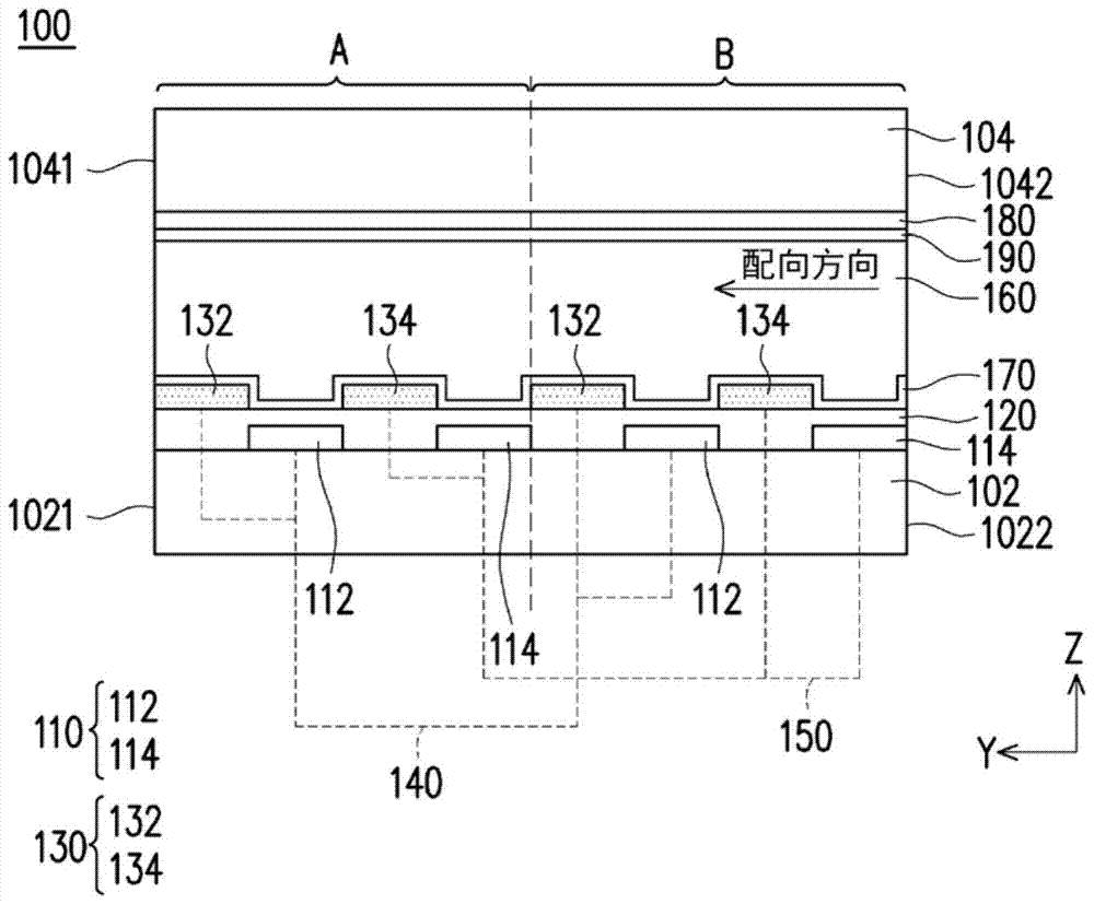 Switchable parallax barrier panel and three-dimensional and flat switchable display panel