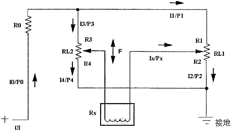 Method for selecting electric control handles and designing parameters