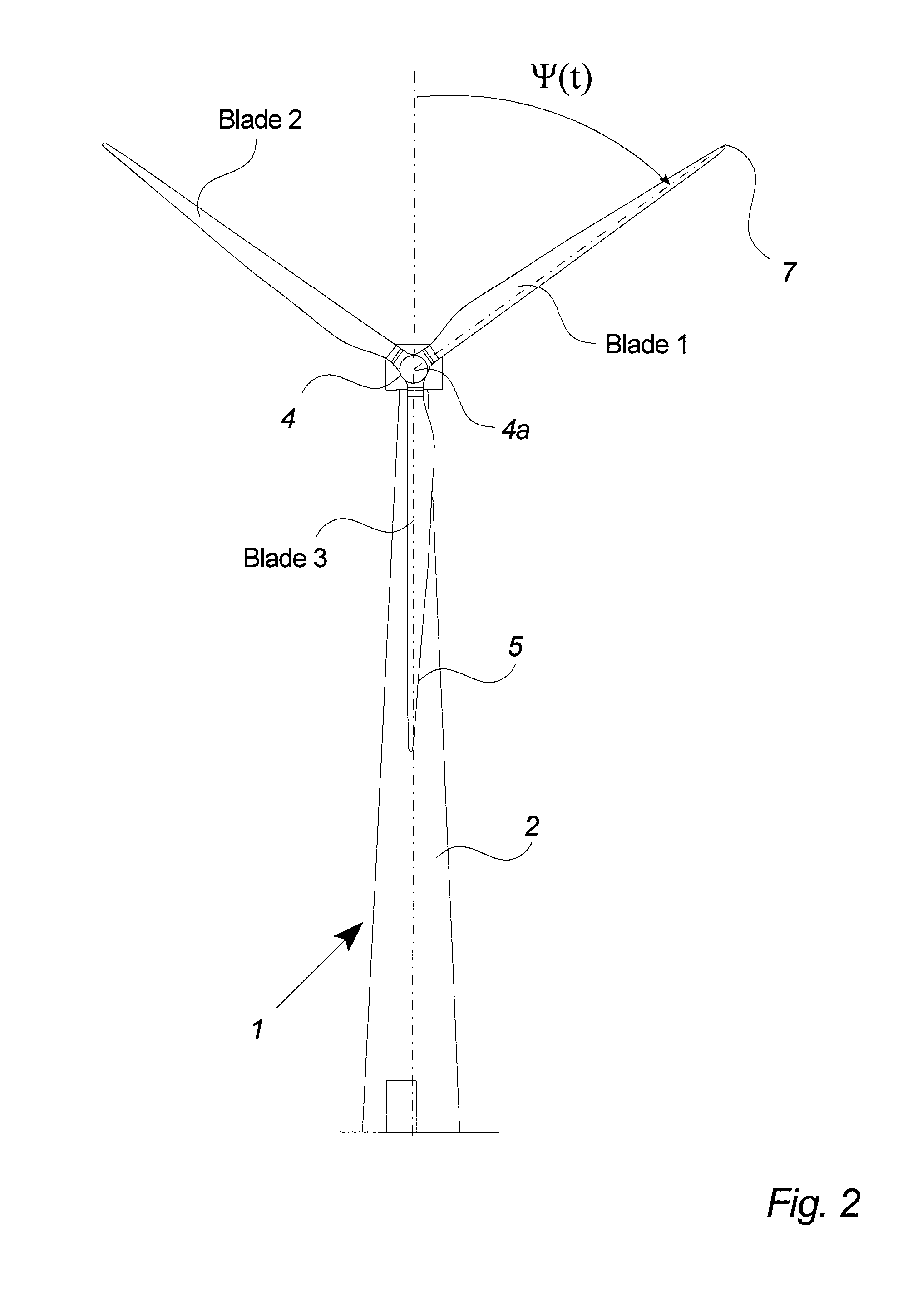 Method and control system for reducing the fatigue loads in the components of a wind turbine subjected to asymmetrical loading of the rotor plane