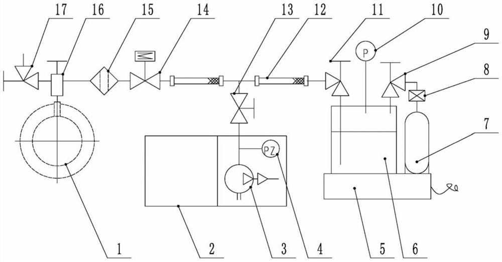 Quantitative filling device and filling method for attitude control power system