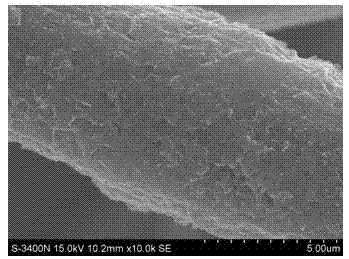 Preparation method of graphene/carbon fiber composite