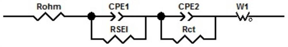 Method for prolonging cycle life of lithium ion battery