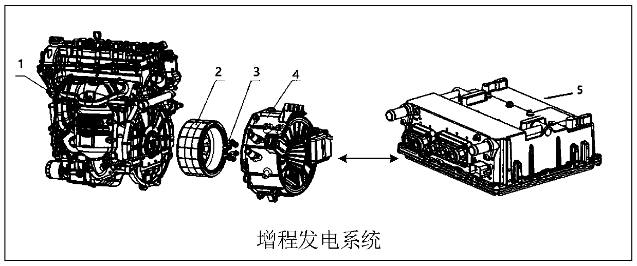 Zero calibration method and device based on extended-range power generation system, vehicle and medium