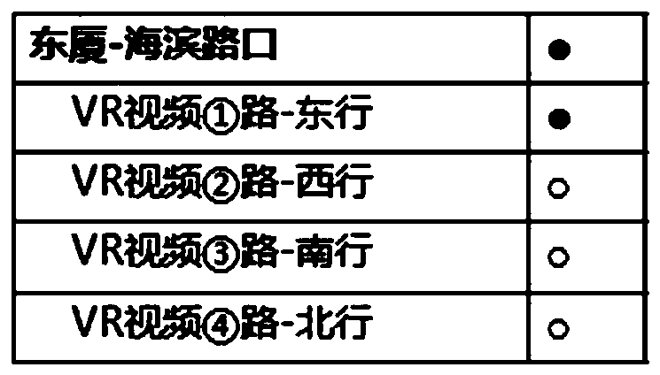 Traffic monitoring VR camera system and monitoring method using virtual reality