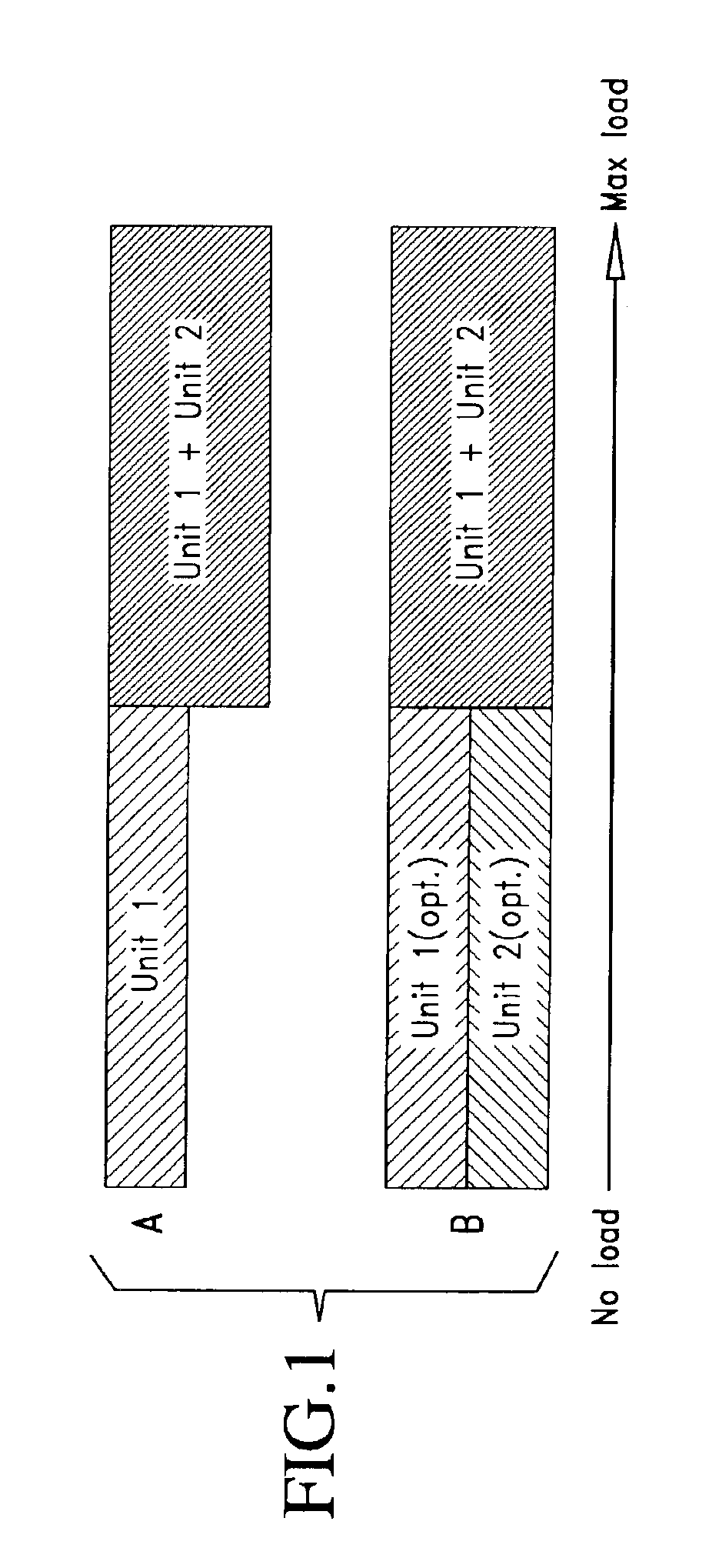 Multi-crankshaft, variable-displacement engine