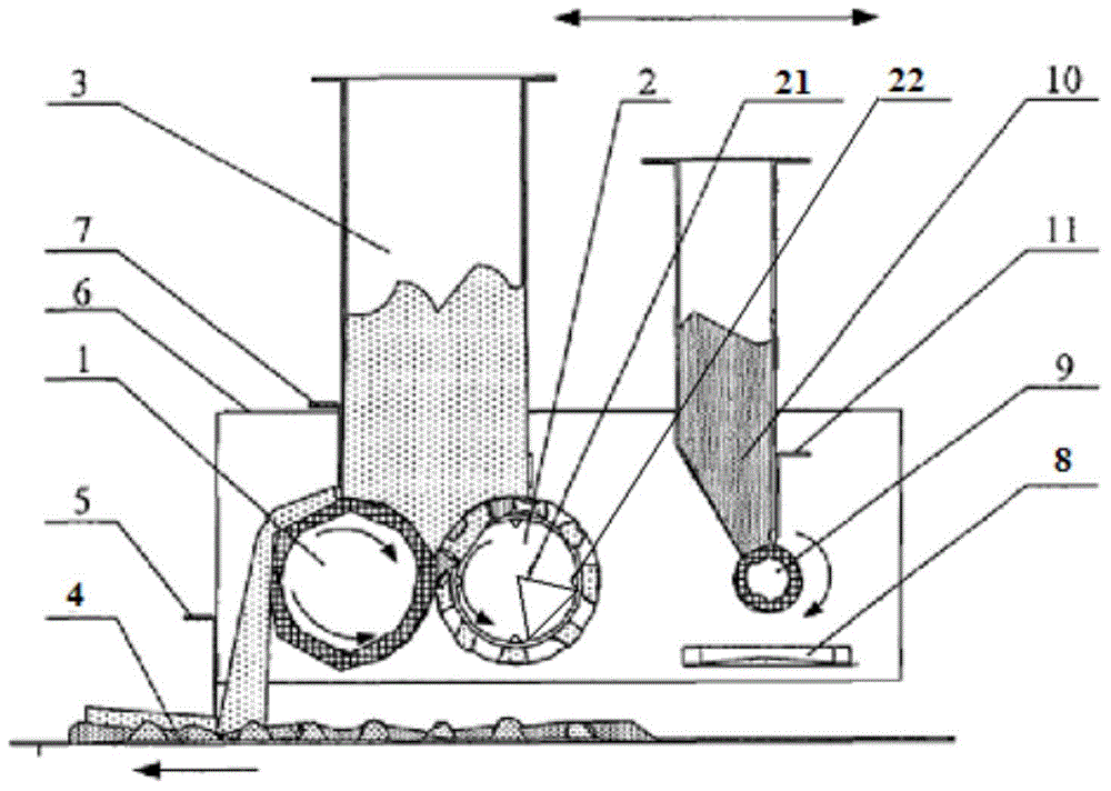 Rolling distributing equipment