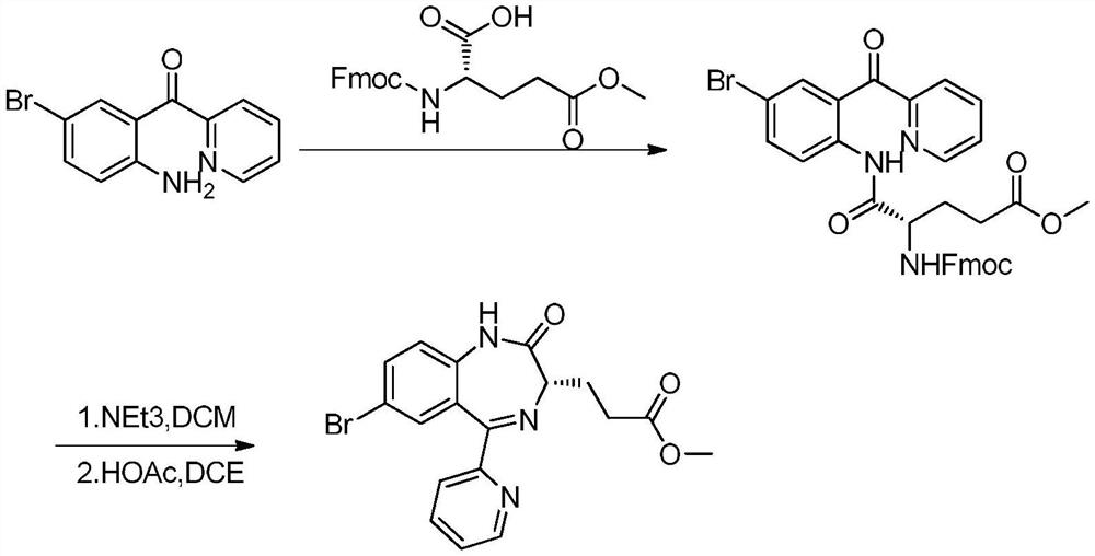 Method for preparing remazolam key intermediate