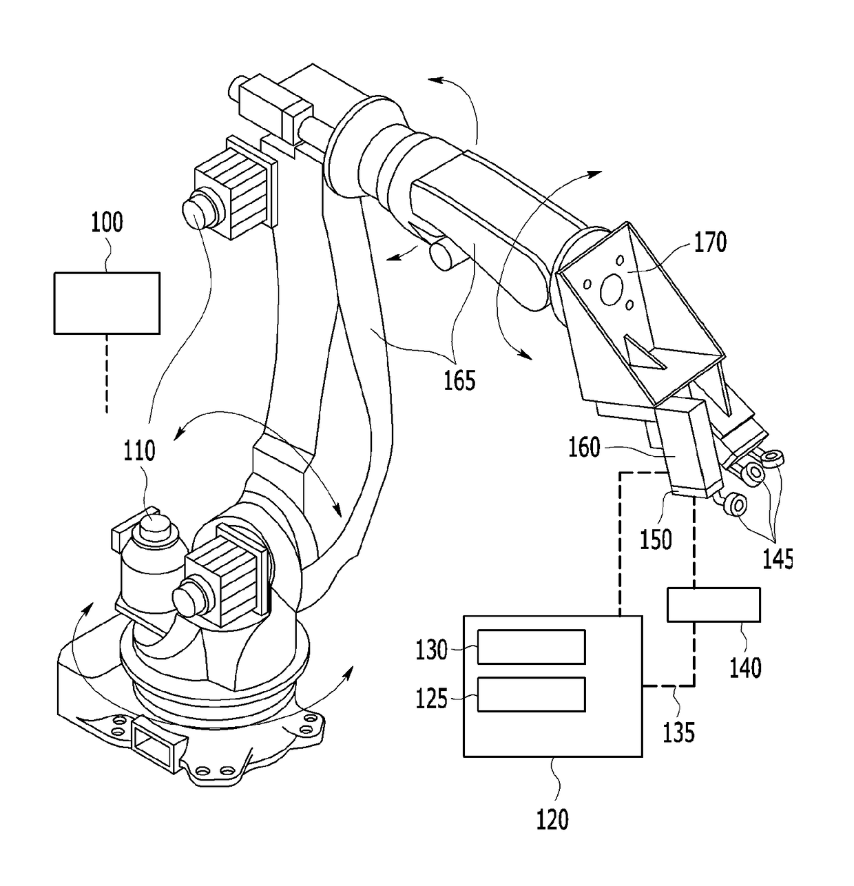 Smart active control roller hemming device and system