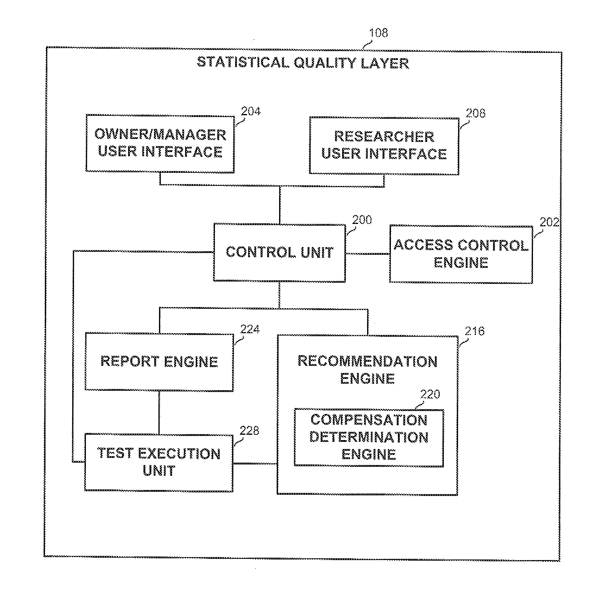 Statistical quality monitoring and enhancement