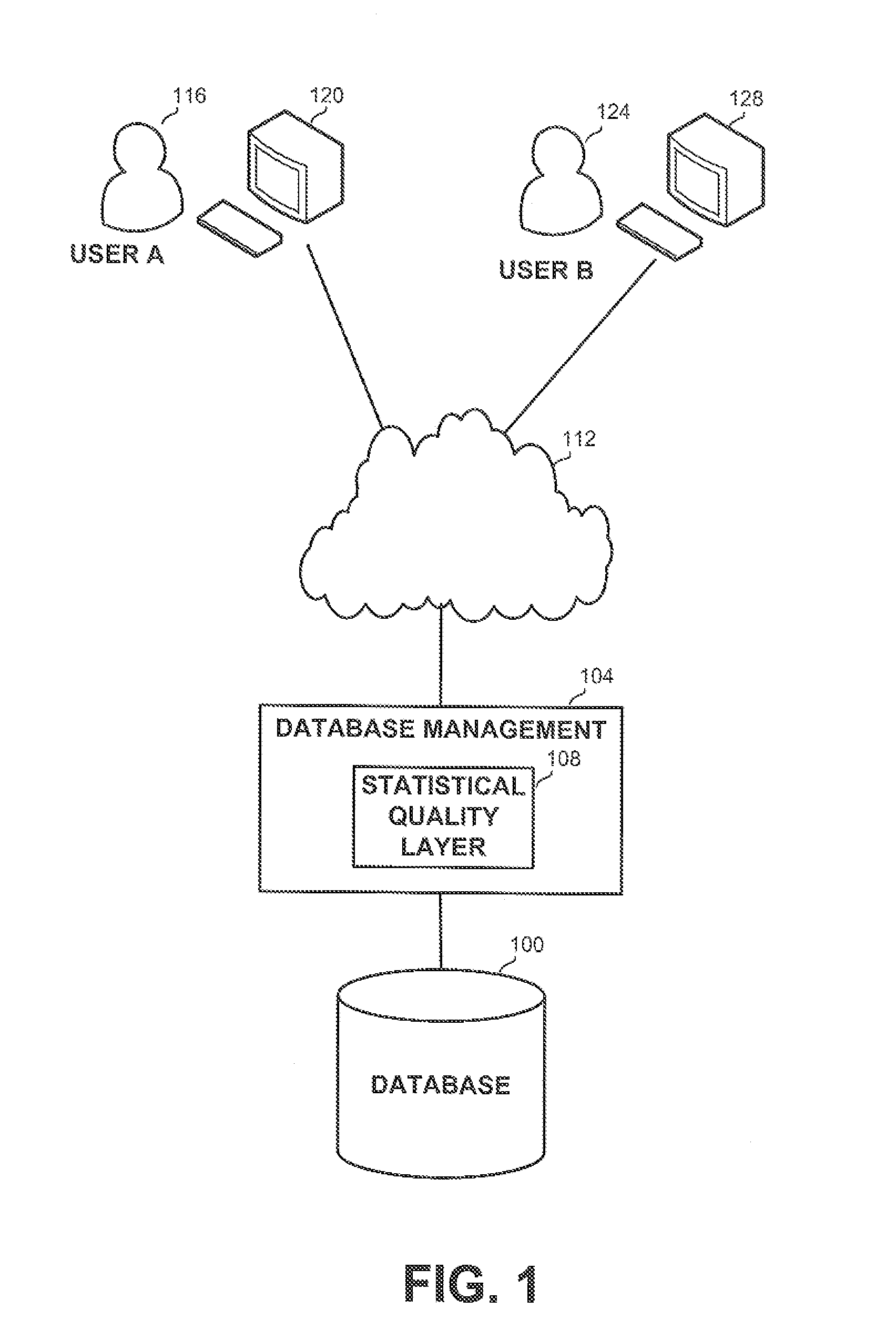 Statistical quality monitoring and enhancement