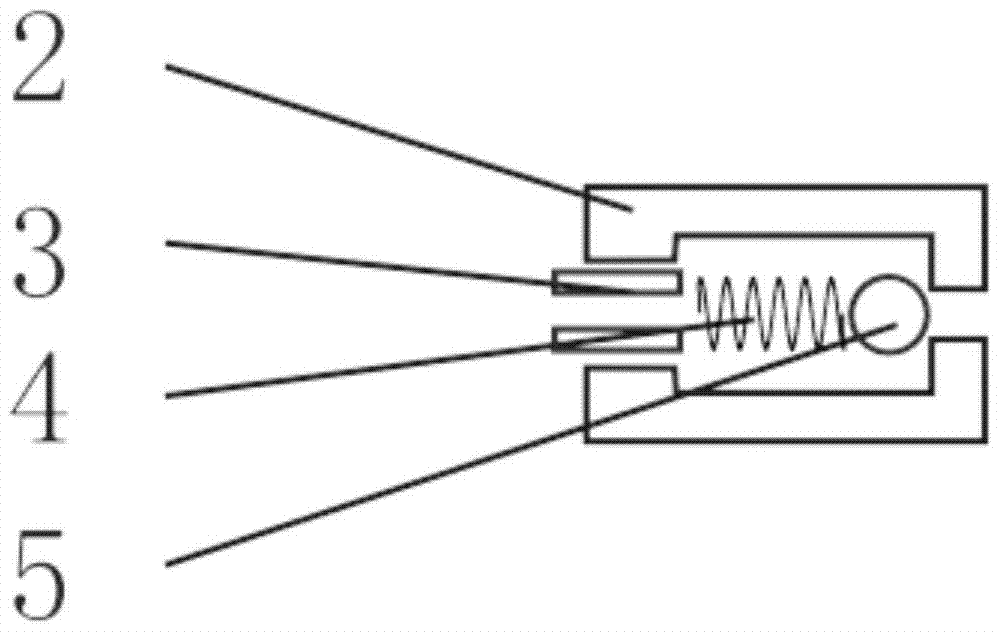 A forced uprighting lubricating and sealing device for well polished rods of pumping units