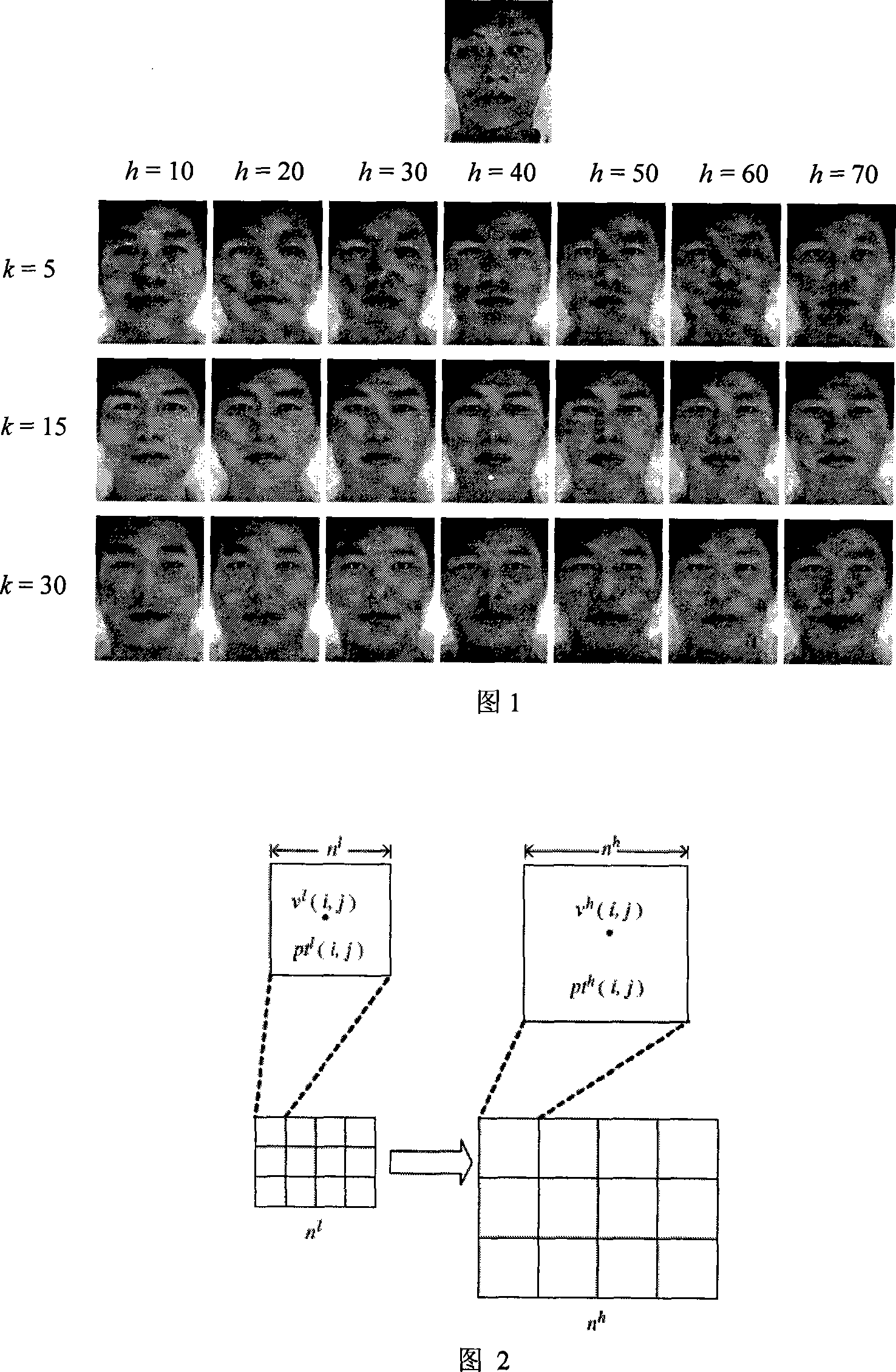 A face image super-resolution method with the amalgamation of global characteristics and local details information