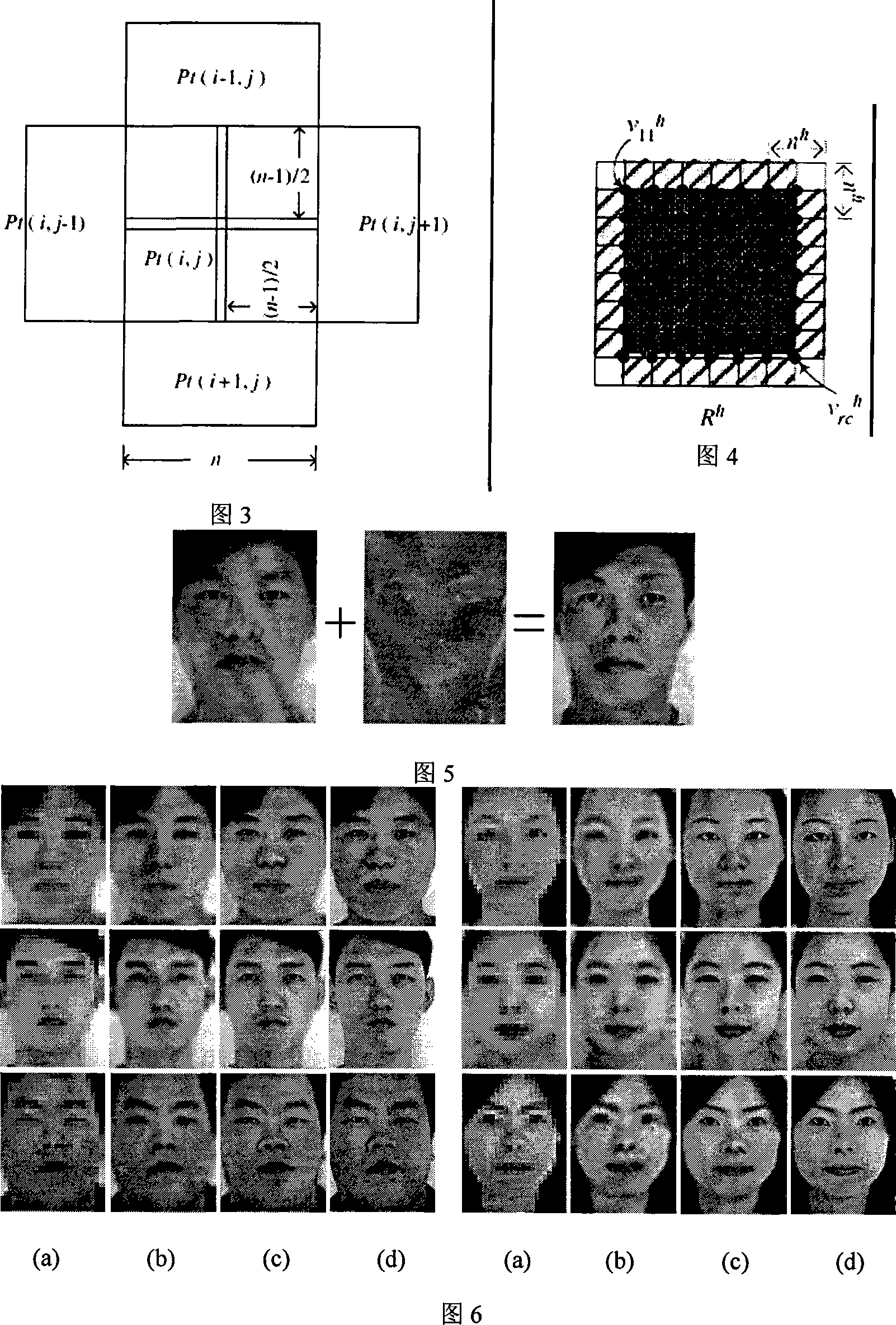 A face image super-resolution method with the amalgamation of global characteristics and local details information