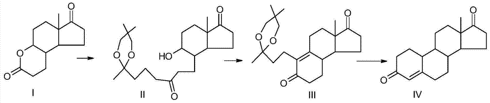 Method for preparing 19- nor-4-androstene-3, 17-diketone