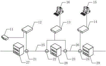 Uplink signal processing method