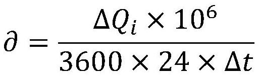 Plate heat exchanger state prediction method based on logarithmic temperature difference