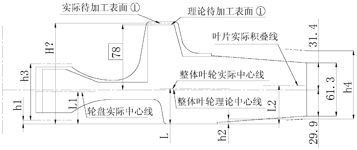 A Calculation Method of Correction of Center of Integral Impeller