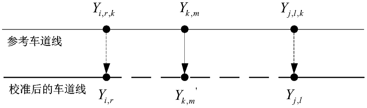 Generation method, device and system of lane line of map and storage medium