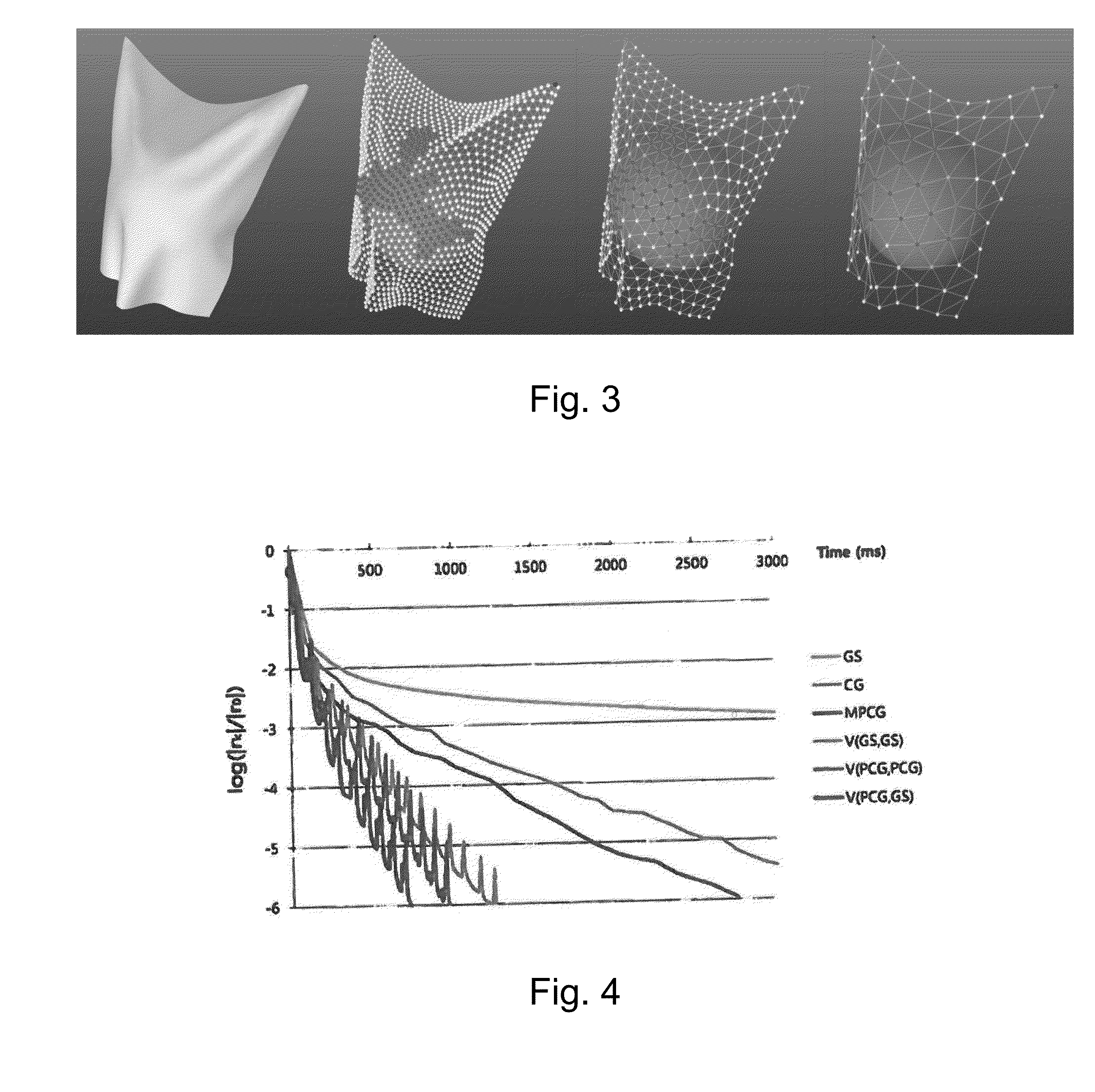 Method of Cloth Simulation using Constrainable Multigrid