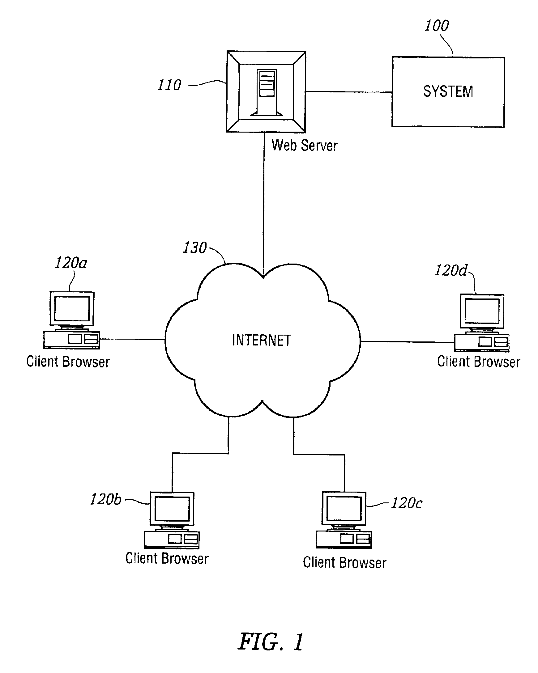 Automated media delivery system