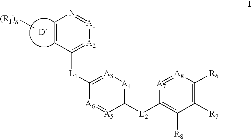 Aurora kinase modulators and method of use