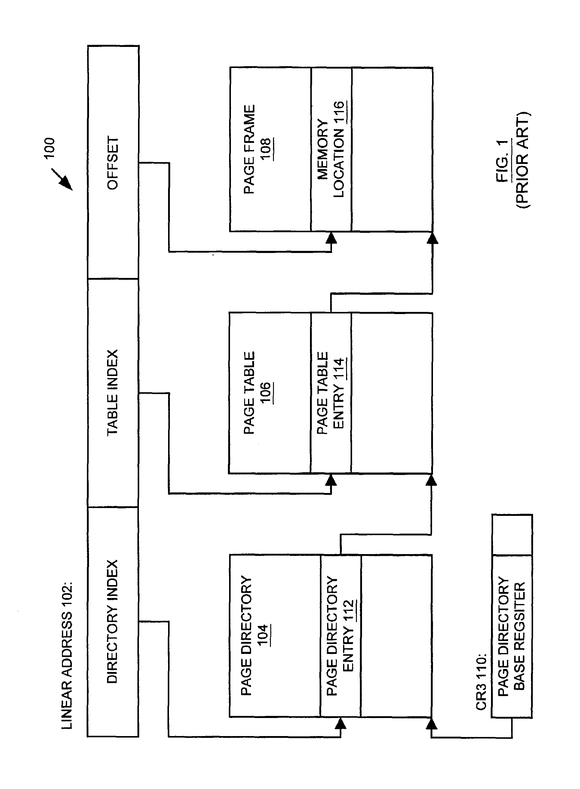 Memory management system and method providing increased memory access security