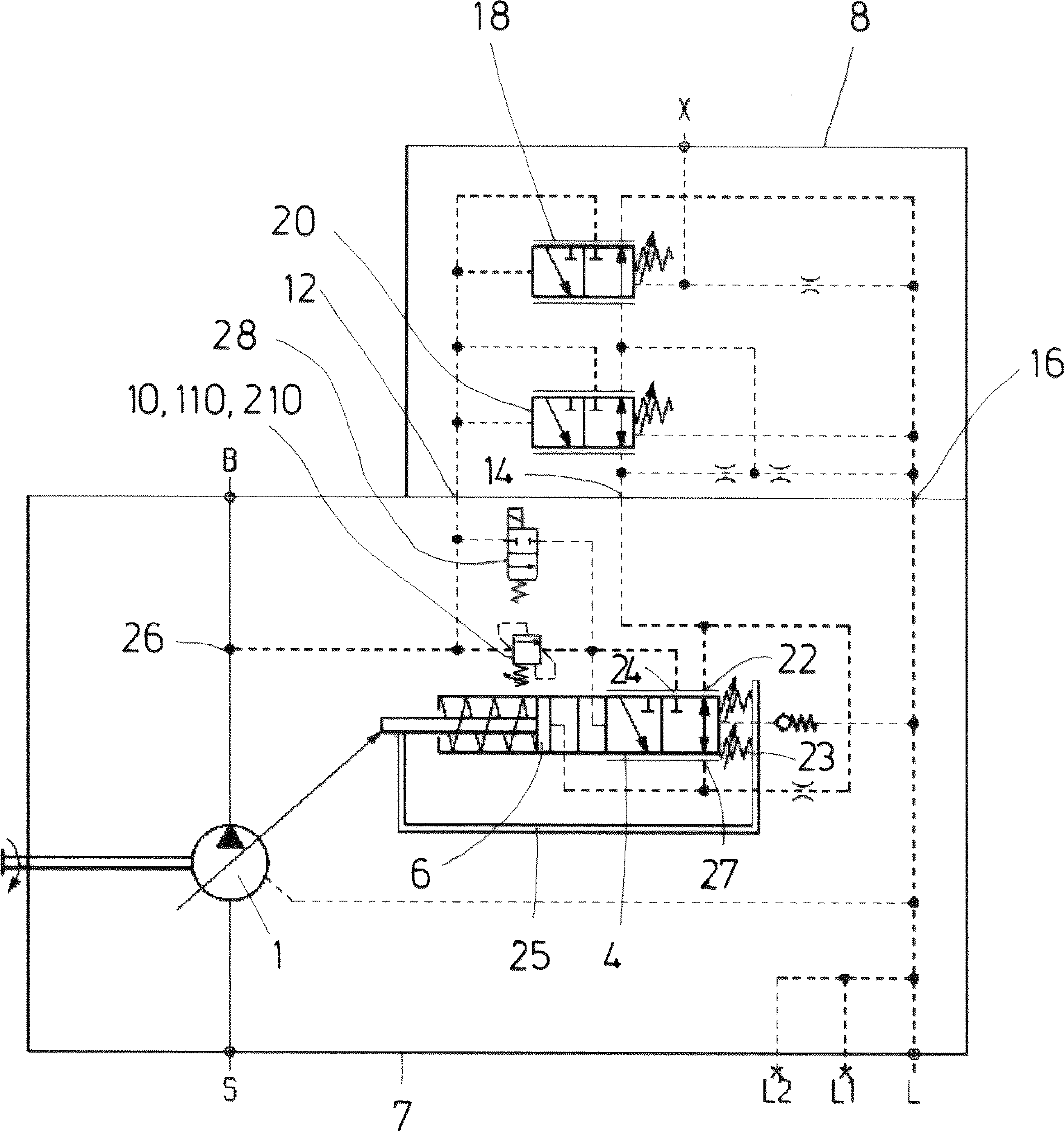 Adjusting device used for fluid static force pump and fluid static force pump