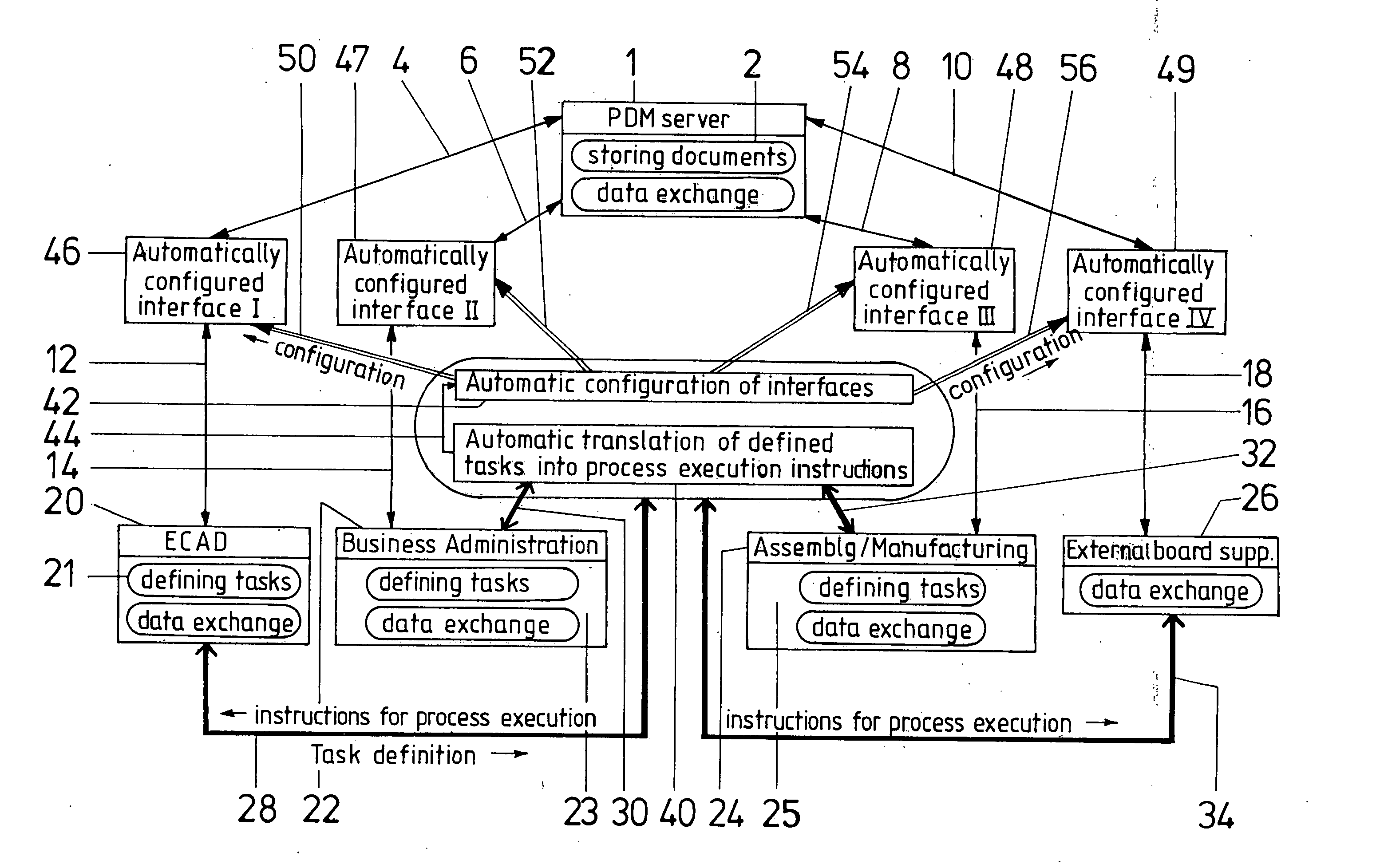 Product data management method and system