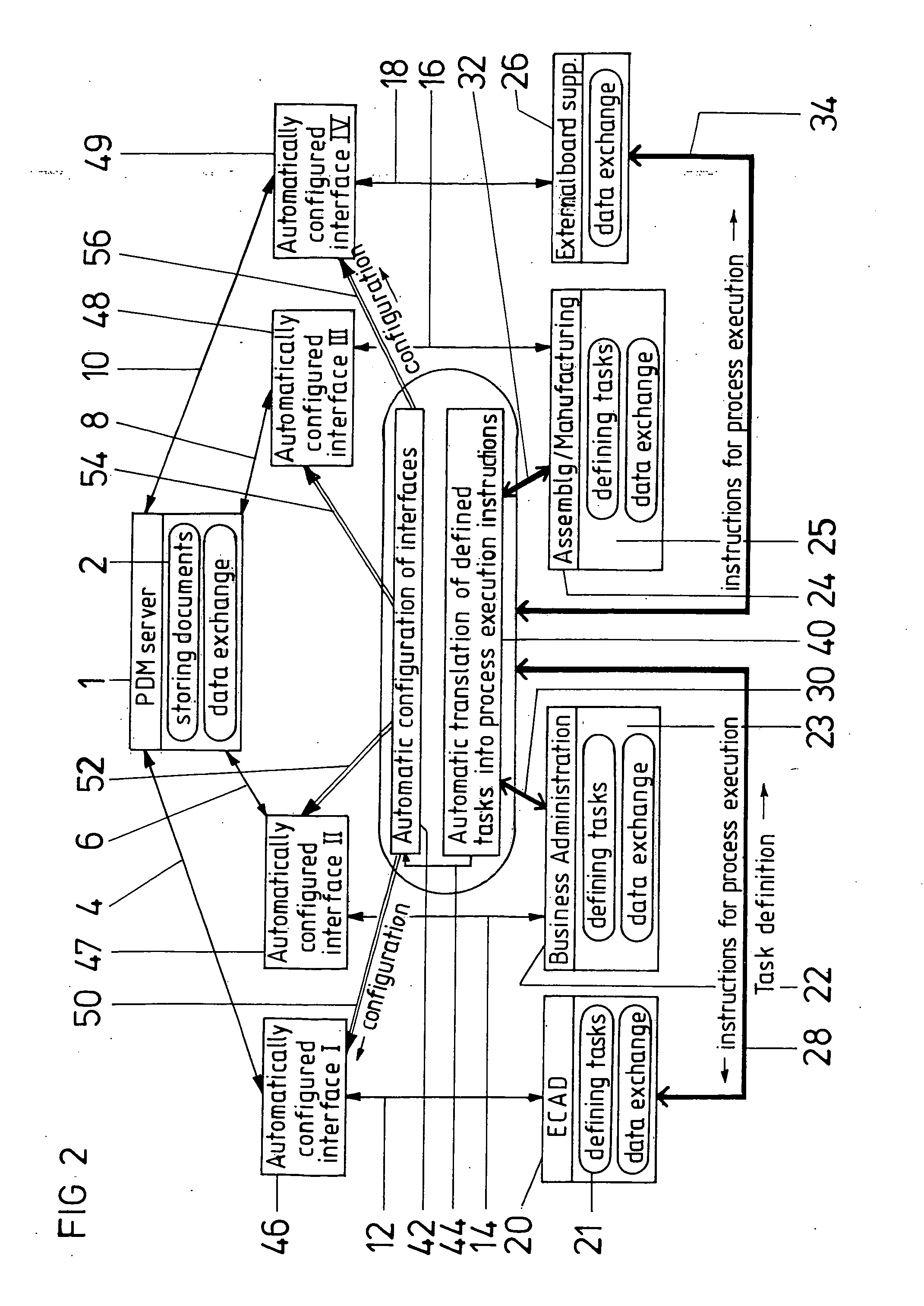 Product data management method and system