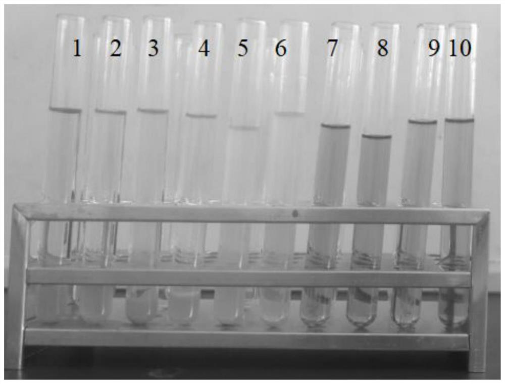 Electrolyte solution for magnesium alloy surface micro-arc oxidation and preparation method of black coating