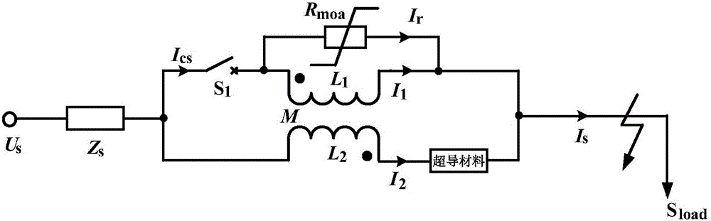 Microgrid transient performance intensification device and method based on cooperative control of fault current limit and quick energy storage