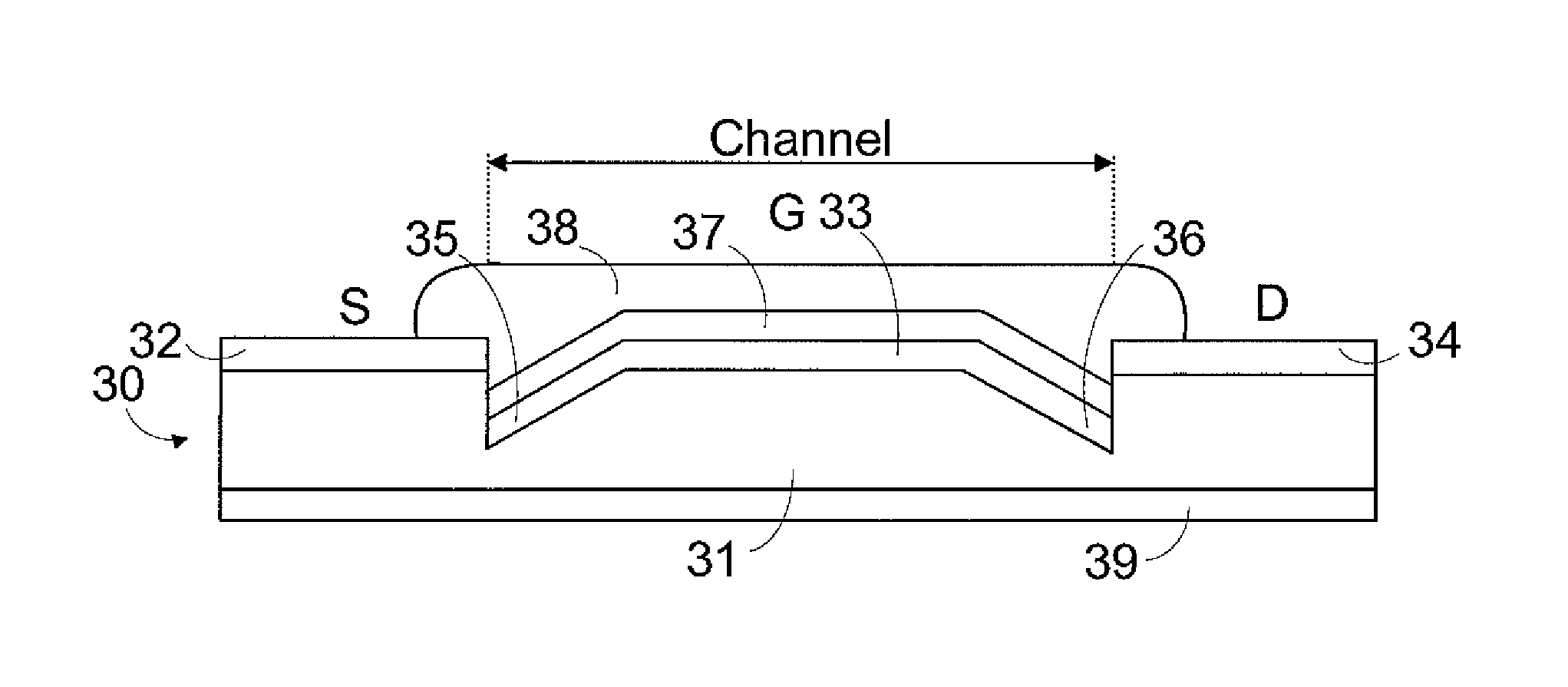 Manufacturing of electronic components