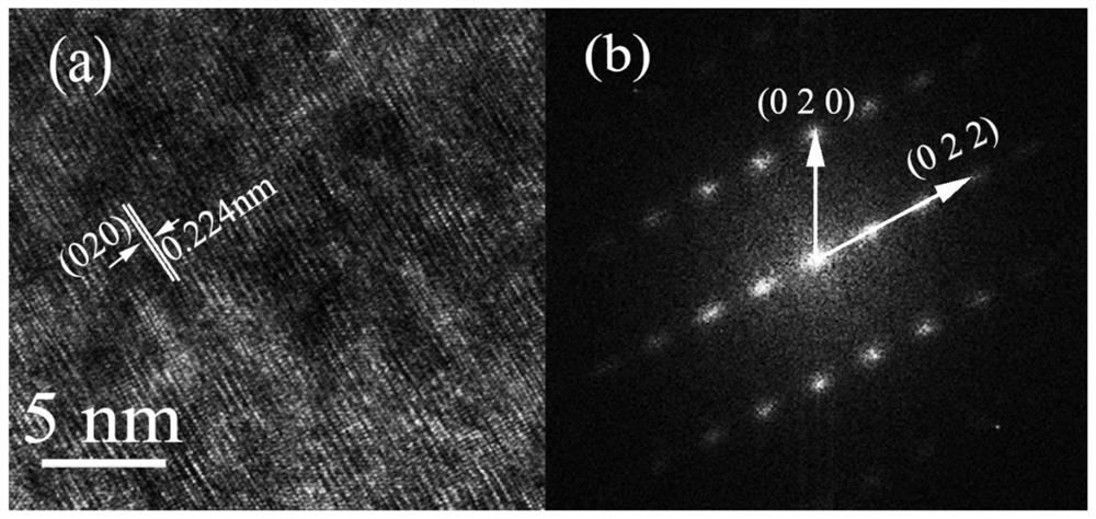 A kind of preparation method of single crystal vanadium dioxide thin film