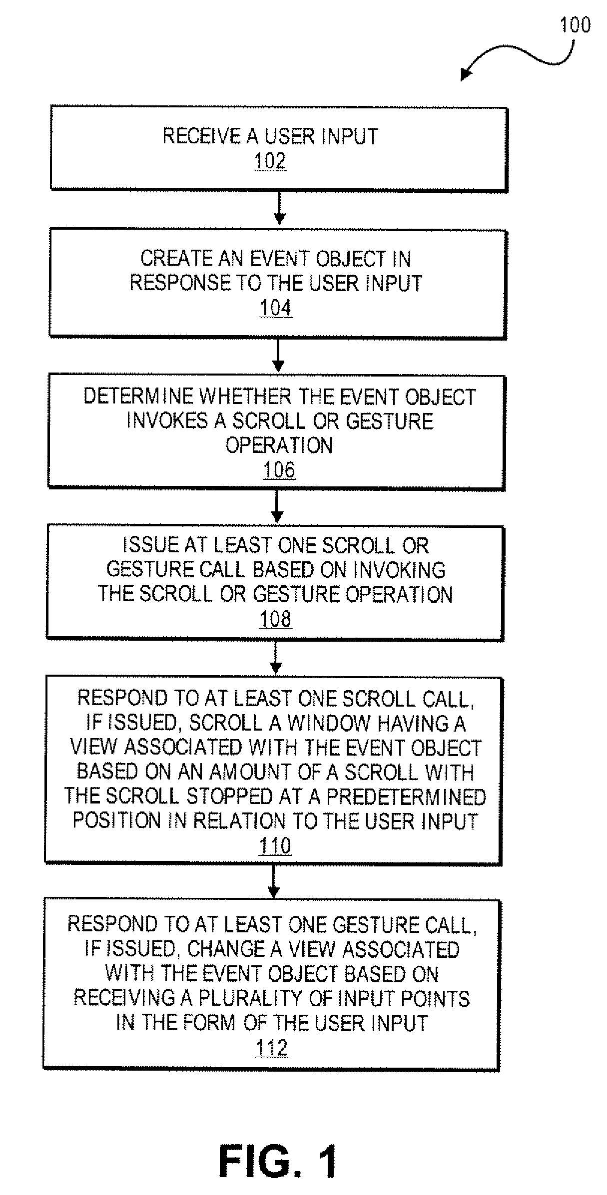 Application Programming Interfaces for Synchronization