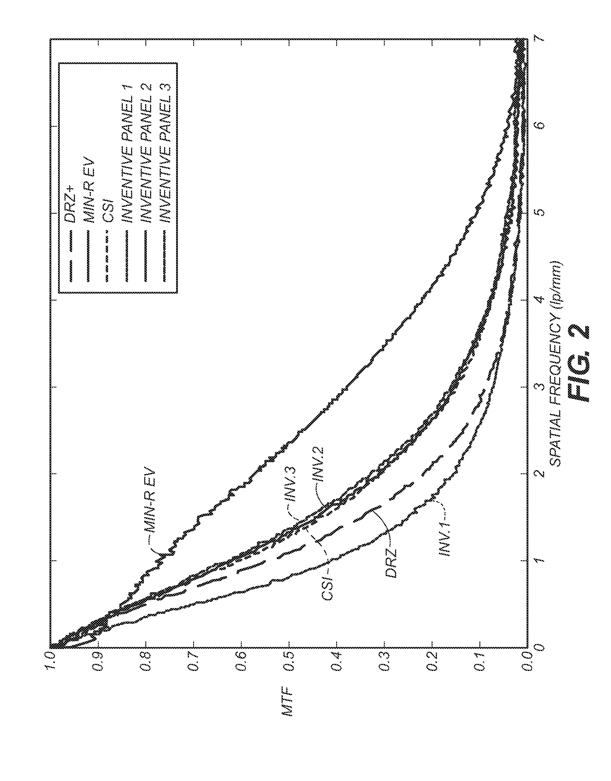 Radiation sensing thermoplastic composite panels