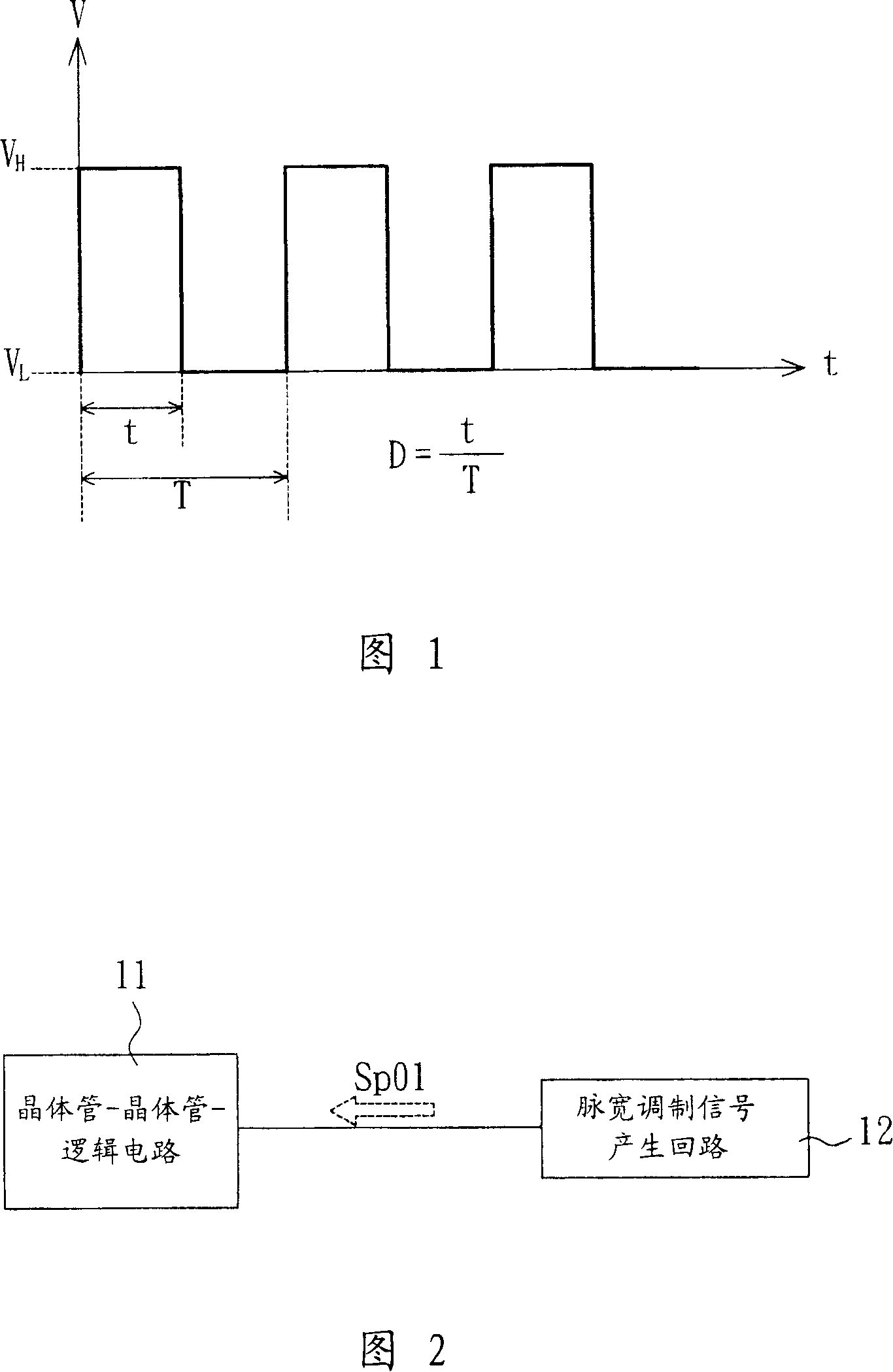 Level determining device and method of pulsewidth modulation signal