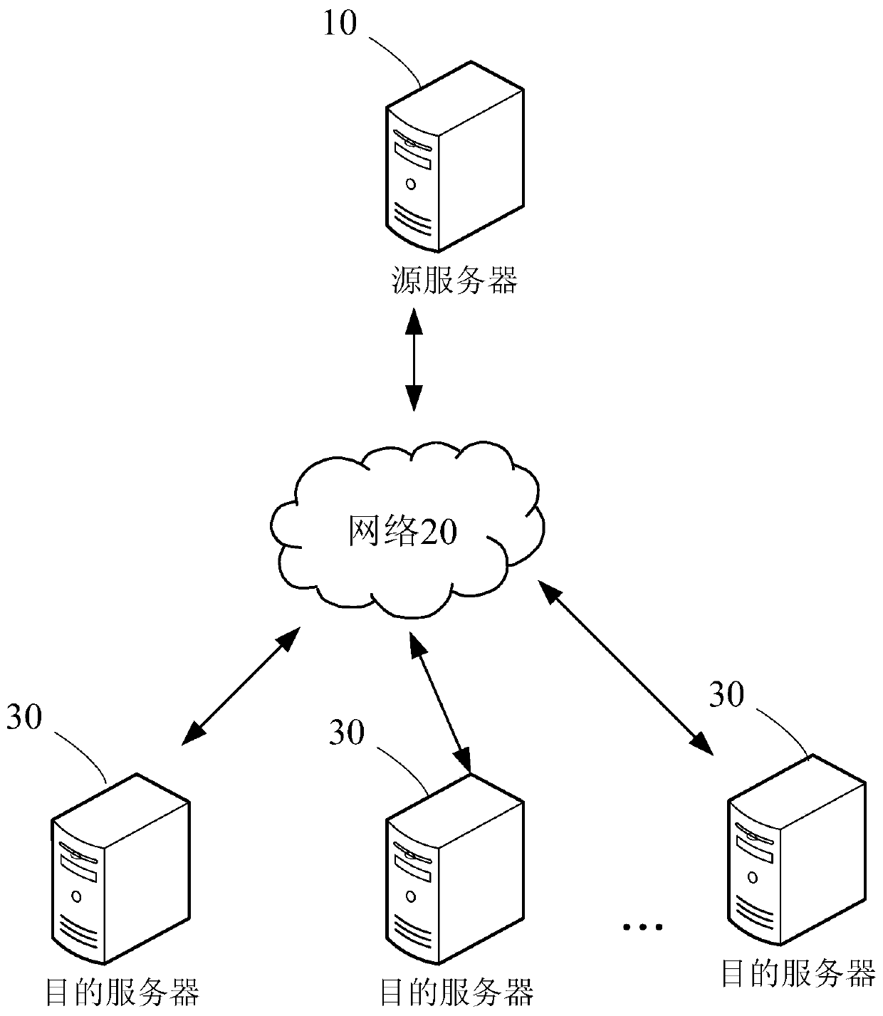 Network data flow detection method and device