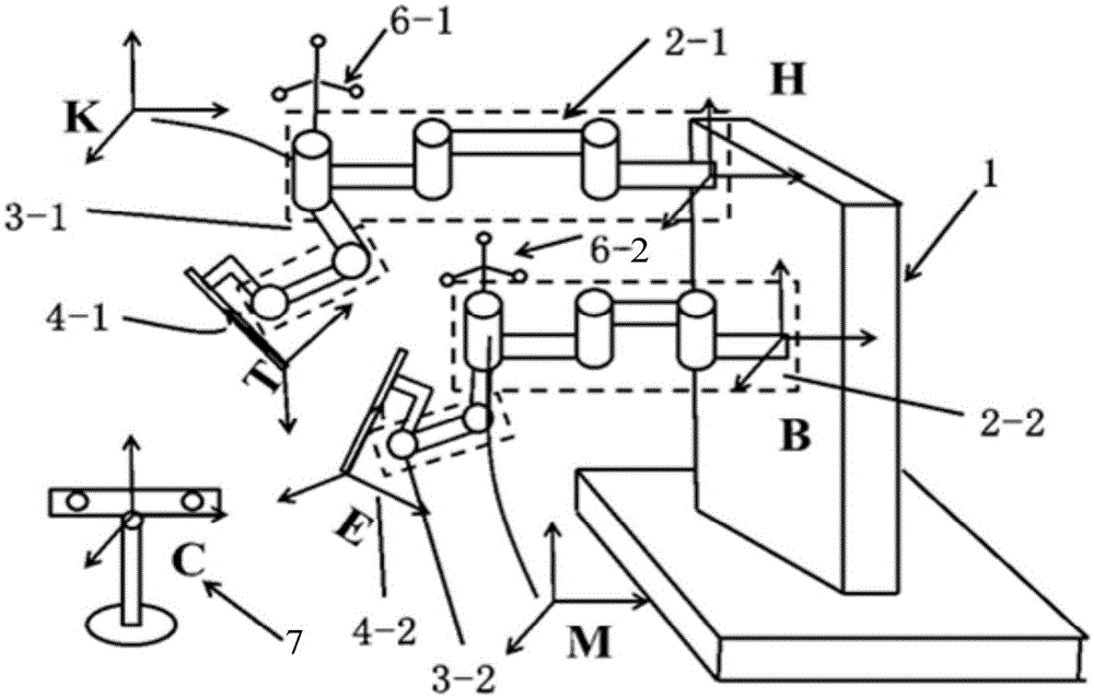 Surgical robot adjustment system