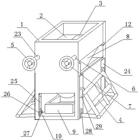 A stable and reliable environmental protection box