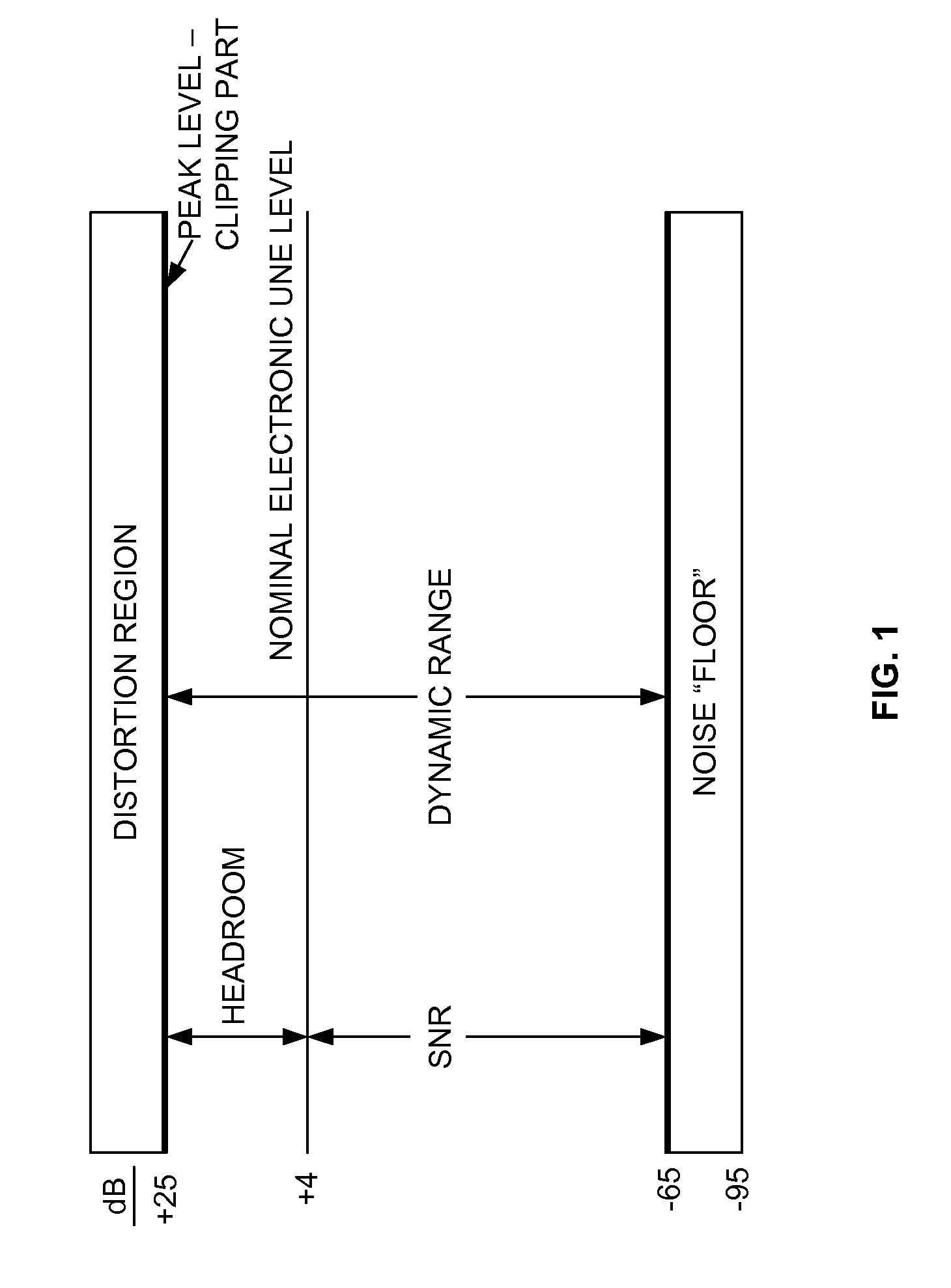 Zero overhead block floating point implementation in CPU's