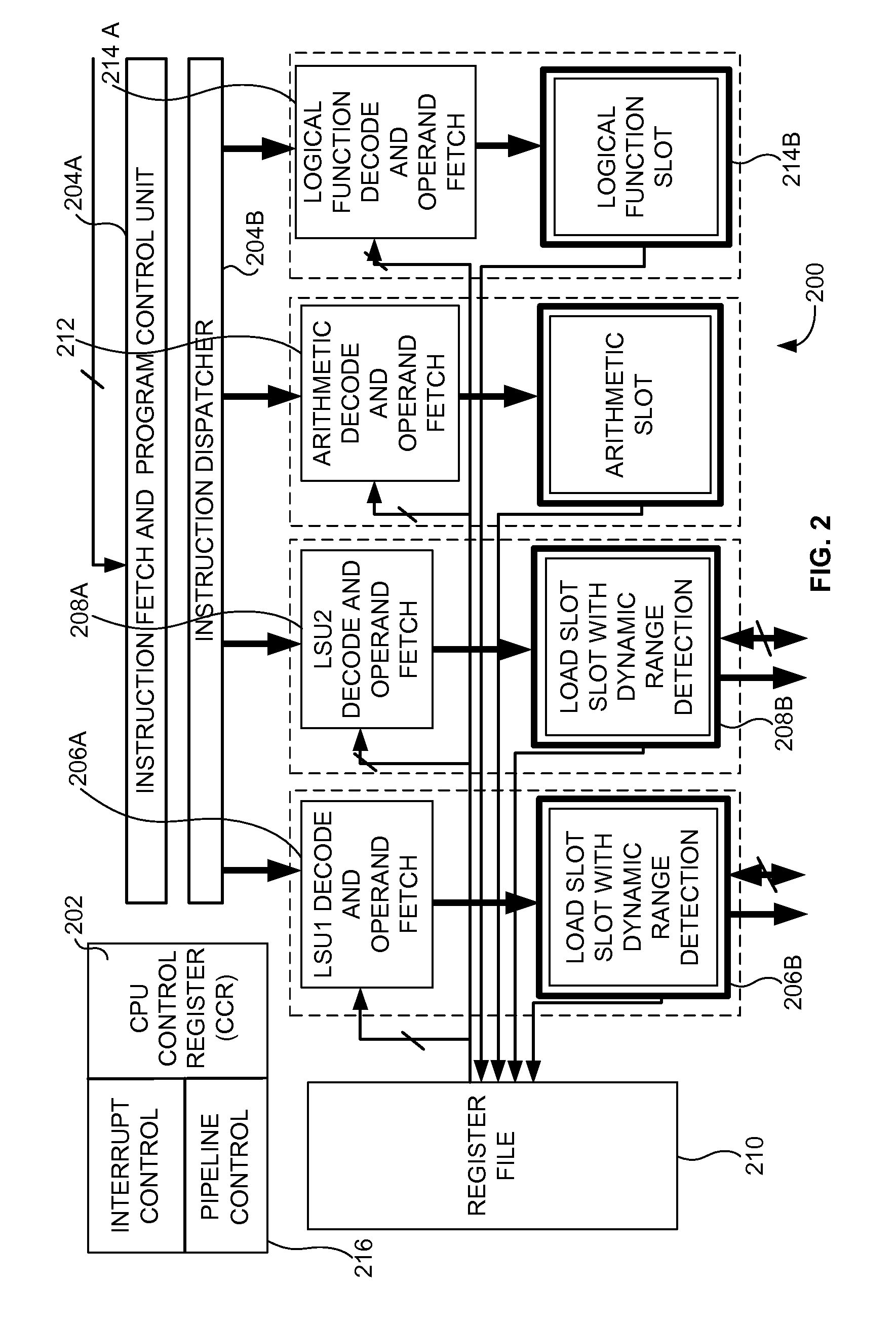 Zero overhead block floating point implementation in CPU's