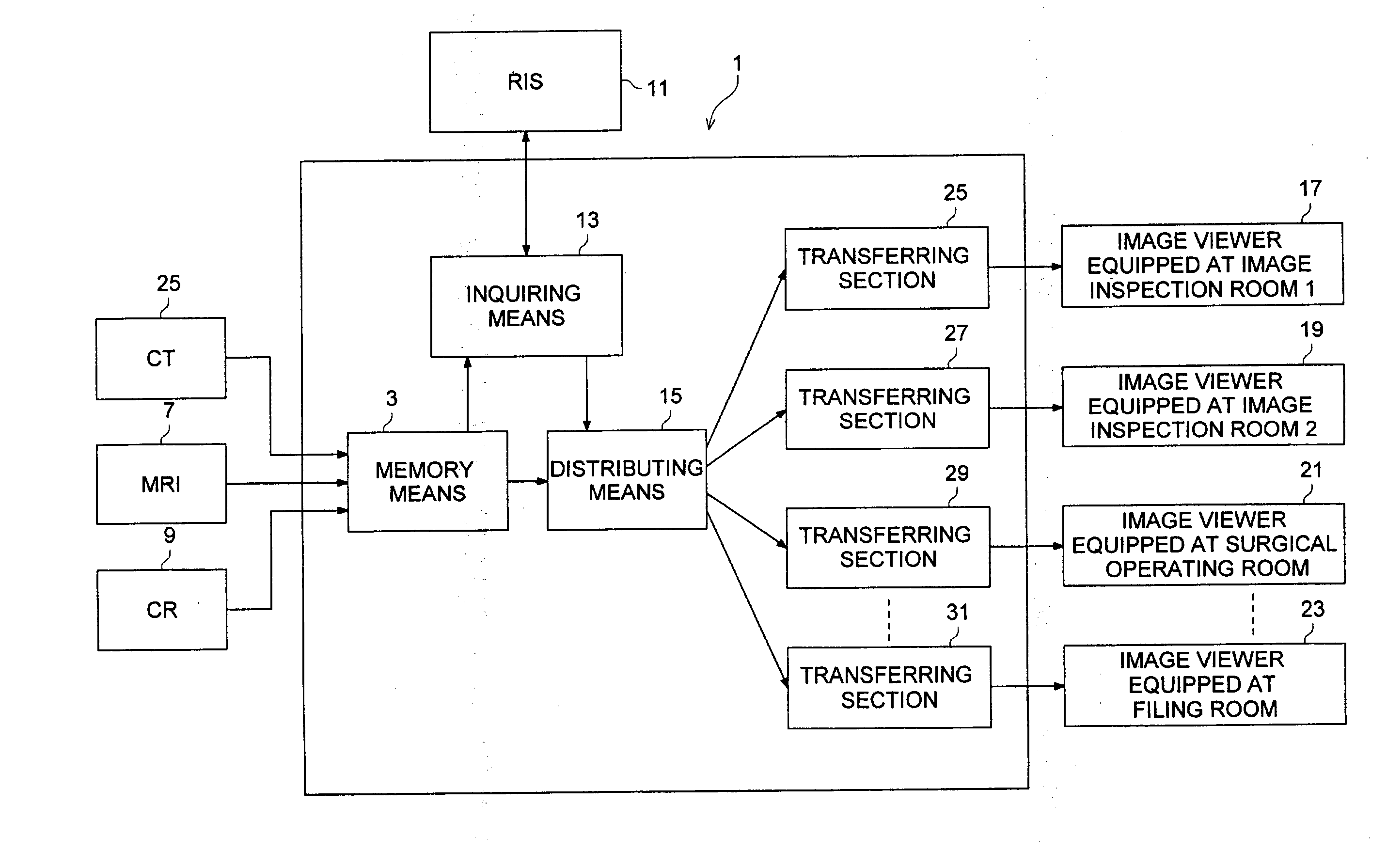 Image delivery apparatus